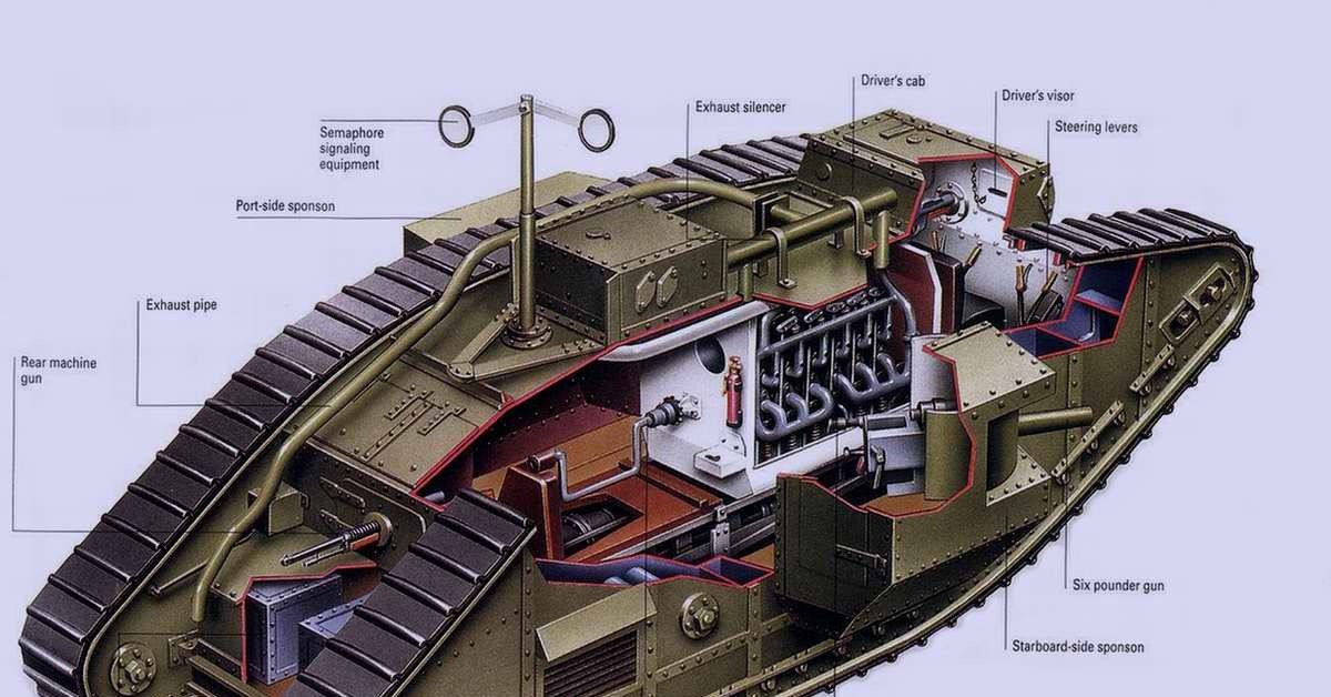 Танки Первой Мировой Войны Картинки