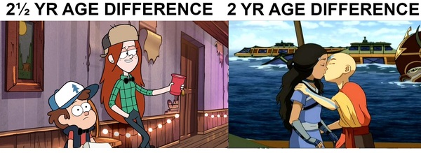 A big difference - Gravity falls, Avatar: The Legend of Aang, Walt disney company, Nickelodeon, Cartoons