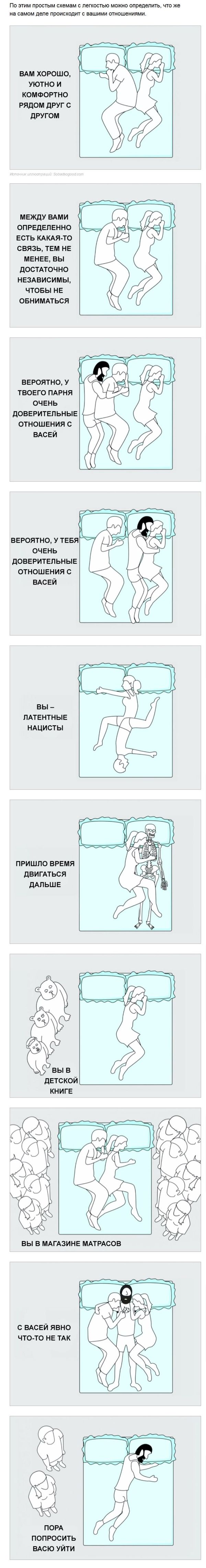 10 sleeping positions that will tell EVERYTHING about your relationship. - Dream, Relationship, Humor, Psychology, Family, Images, Longpost