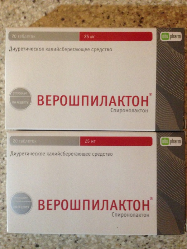 I will give medicines for free. Yekaterinburg! - My, Medications, Help, Tablets, Yekaterinburg, Longpost