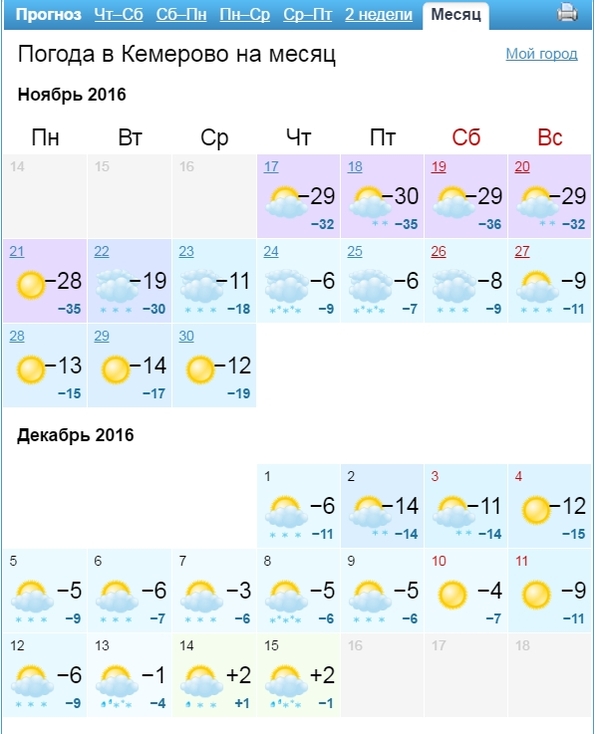 Weather - Siberia, Winter, Weather forecast, Kemerovo