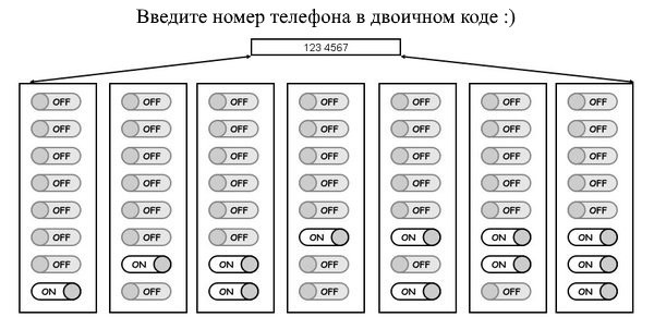 Когда ты разработчик и ненавидишь всех. - Дизайн, IT, Тег, Вынос мозга, Бессмысленно и беспощадно, Habr, Гифка, Длиннопост, Бессмысленность