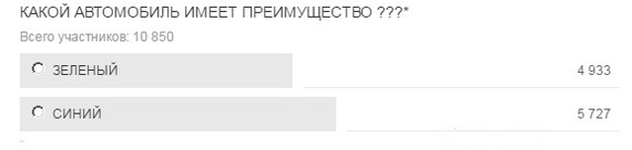 Зеленый или Синий - Моё, ПДД, Экзамен ПДД, Дураки и дороги, Не смешно