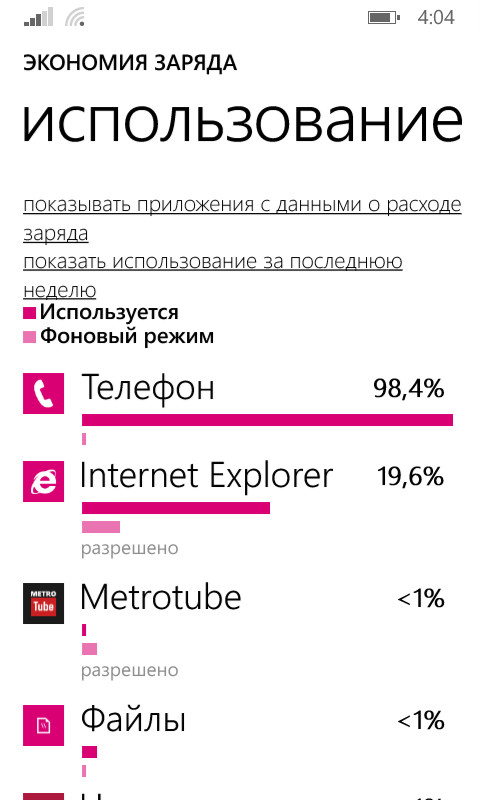 146% от Windows Phone - Моё, Windows Phone, Инфа 146