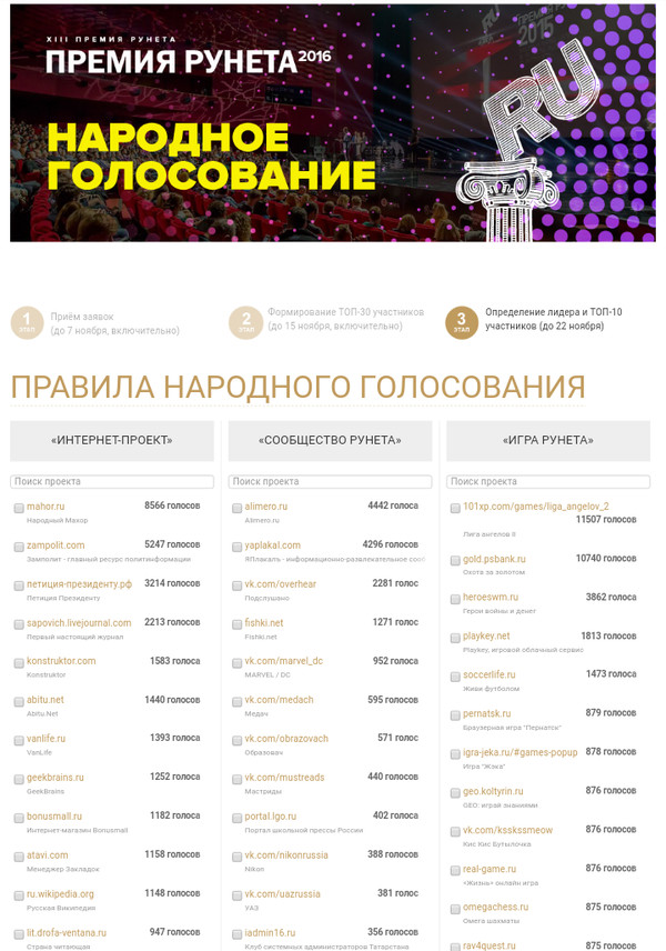 Why is Peekaboo not participating? :( - Prize, Runet Prize, Sadness, Injustice