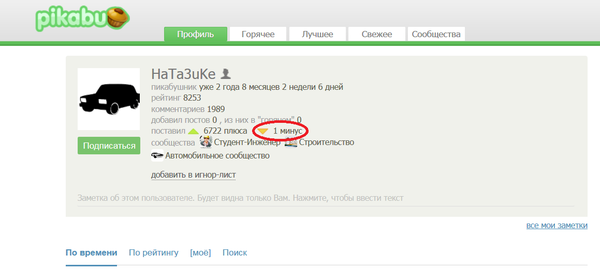 Что-то действительно серьезное вывело этого парня из себя