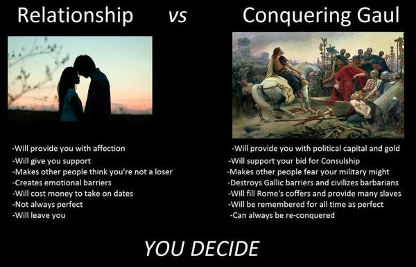You choose - Comparison, Choice, Rome, Relationship, Gaul