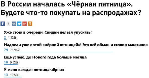 Надоели уже с этой «чёрной пятницей»! - Общество, Россия, Черная пятница, Скидки, Новый Год, Магазин, Распродажа, Russia today