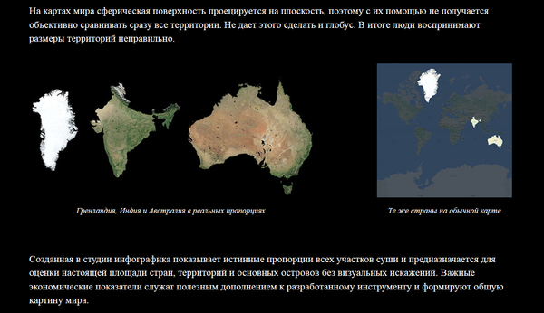 Суша | Пикабу