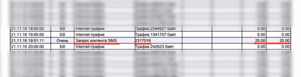 ��� Tele2 "�� �����" ����� ��������.