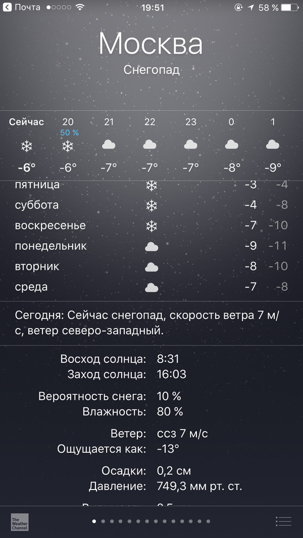 Probability of snow during snowfall :) - My, Weather, The winter is coming, Winter, Moscow, Hello reading tags