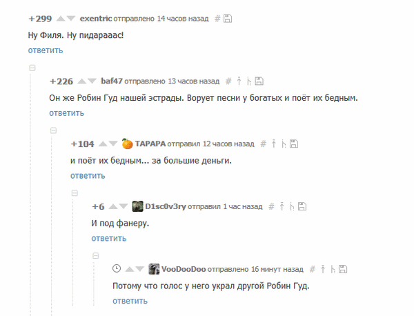 ����������� �� ������ � ���������