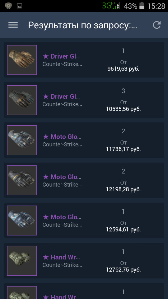 About prices for in-game items - My, CS: GO, Prices, Purchase, Skins, Longpost, Text