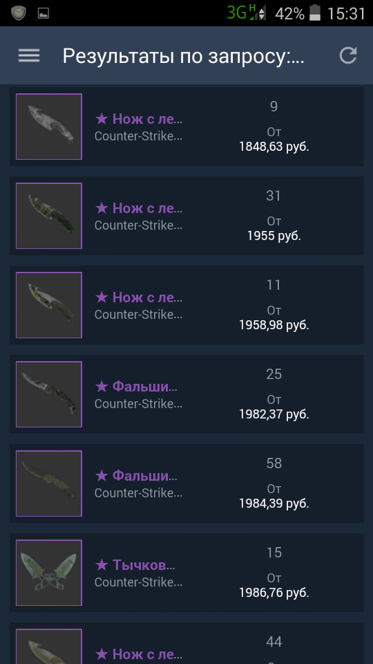 About prices for in-game items - My, CS: GO, Prices, Purchase, Skins, Longpost, Text