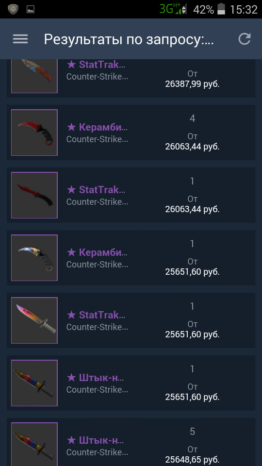 About prices for in-game items - My, CS: GO, Prices, Purchase, Skins, Longpost, Text