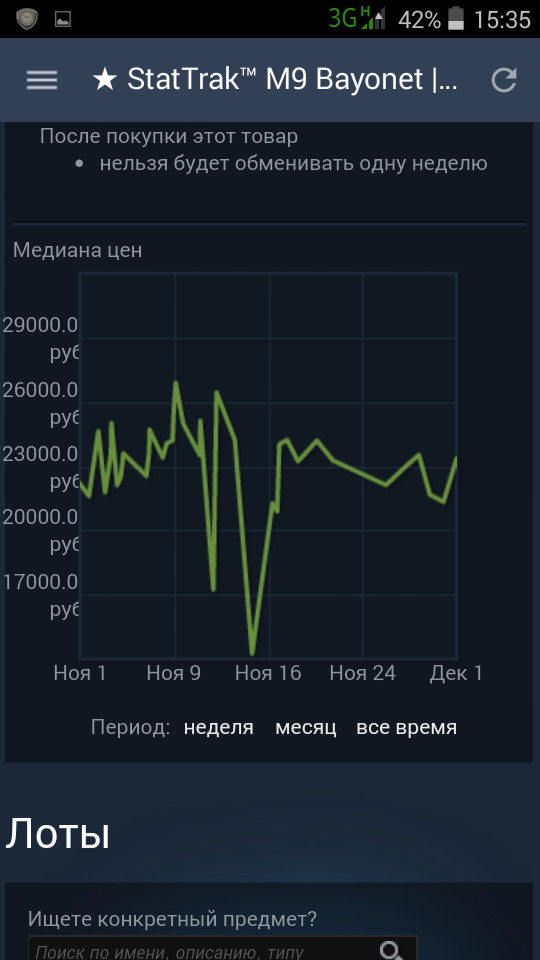 О ценах на внутриигровые предметы - Моё, CS:GO, Цены, Покупка, Скины, Длиннопост, Текст