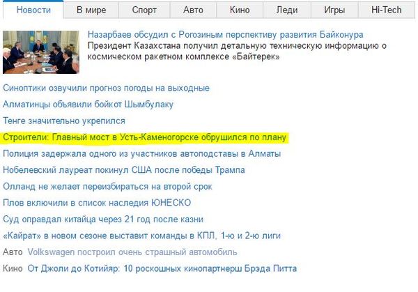 Ямы на дорогах тоже согласно СНиП