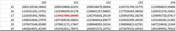   , , , Microsoft Excel, , 