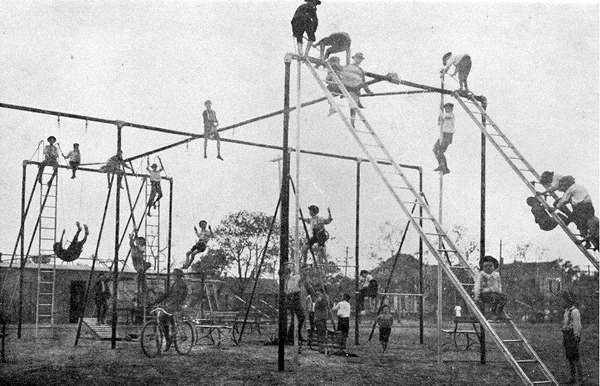 Playground of the 20th century. - Children, Before, It used to be better, Horizontal bar, Safety, Fun
