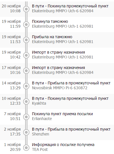 Logic of the Russian Post - My, Post office, Logics, Shipping, Online shopping, China, Where is the logic?, Longpost