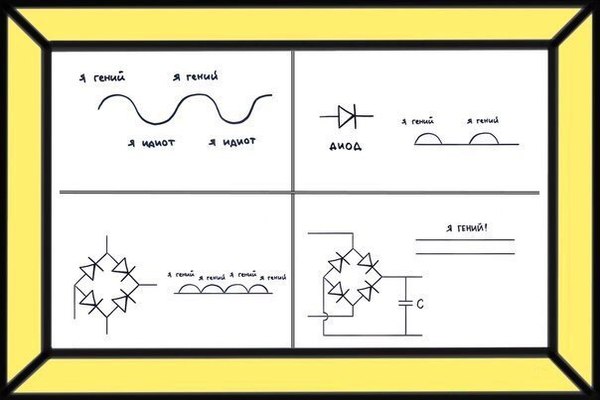 Brilliant! - Physics, , Genius