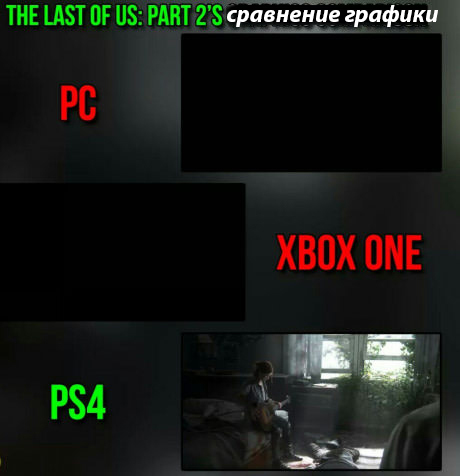 Сравнение - The Last of Us, Графон, PC Master race, Графика