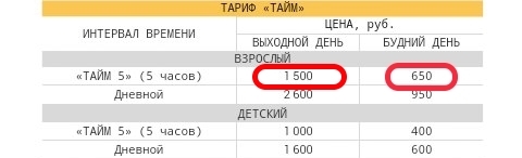 Щедрое снижение цен или особенности национального маркетинга - Горнолыжный курорт, Завьялиха, Низкие цены, Маркетинг, ВКонтакте