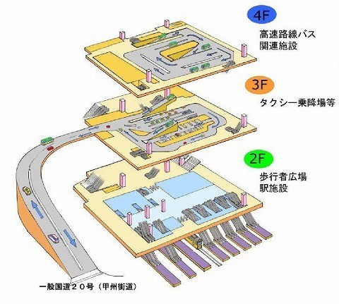 Highways of Japan. Toll roads, how does it work? - My, Japan, Road, Freeway, Interchange, Japanese, Convenience, The culture, Longpost