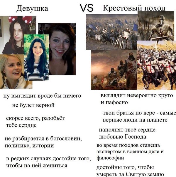 Немного о крестовых походах