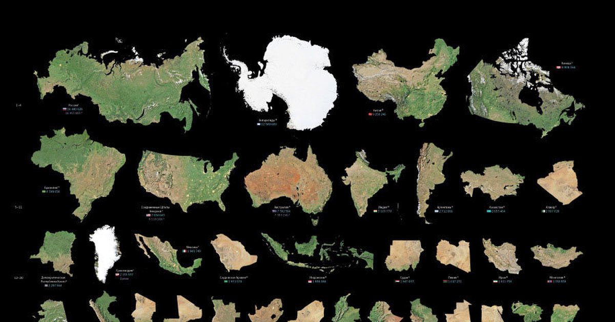 Transforming countries. Реальные размерцстран. Реальные Размеры континентов на карте.