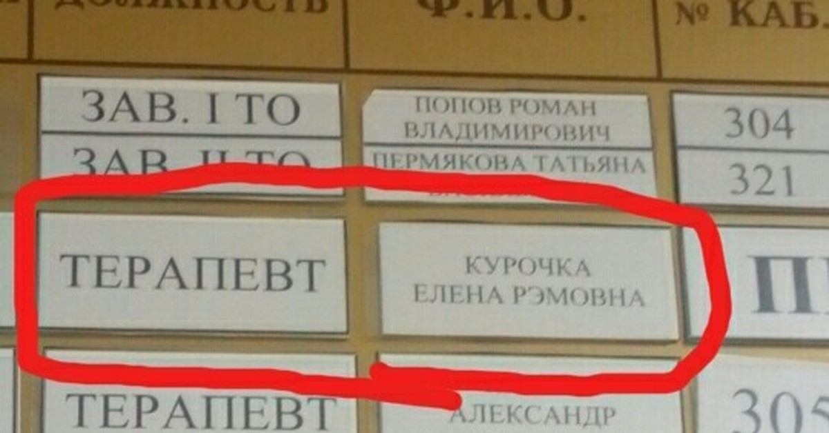 Фамилии врачей. Смешные фамилии и профессии. Смешные фамилии по профессиям. Смешные имена и фамилии врачей. Смешные имена и профессии.