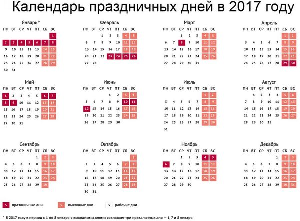 Выходные и праздничные дни в РФ  2017г. - Выходные, Россия, Календарь, Празжниик, 2017