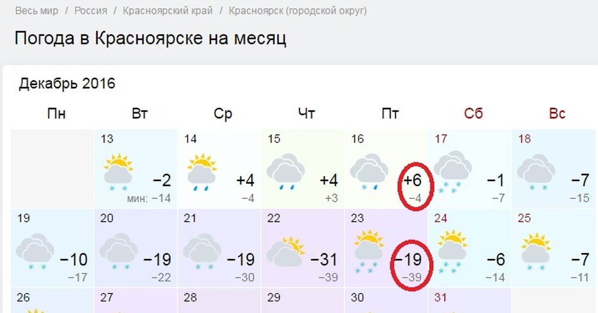 Завтра градусов в оренбурге. Погода в Красноярске. Погода в Красноярске сегодня. Завтра пагода краснаярски. Погода в Красноярске на завтра.