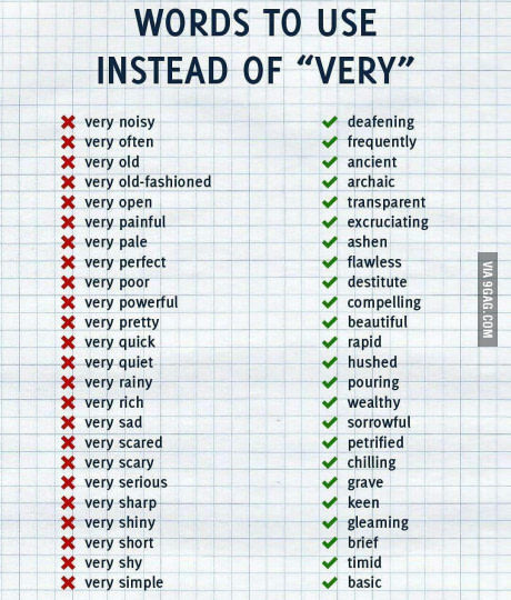 For those who study English and want to diversify their vocabulary - English language, Studies, 9GAG