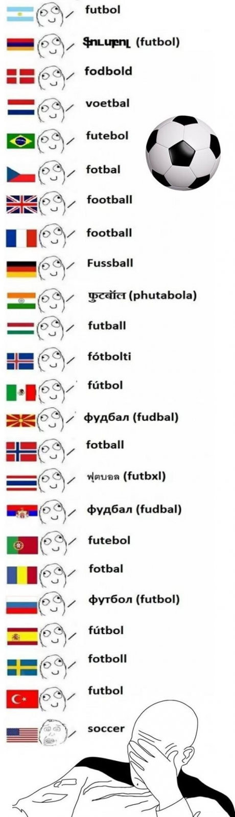 And their football in our opinion, however, is RUGBY? - Football, Language, Languages, 9GAG, Longpost