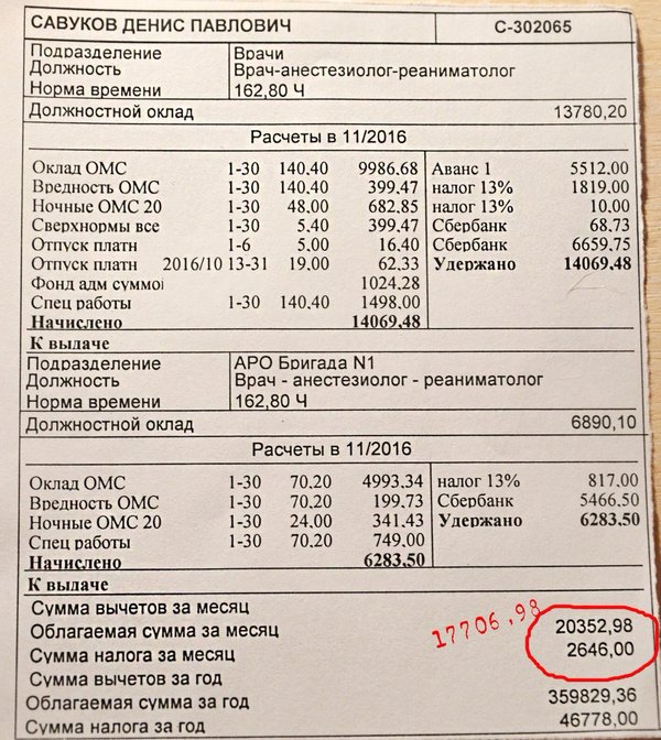Работа анестезиологом в москве, как работаем в новогодние праздники и отделочные работы в уфе цены Работа анестезиологом в москве