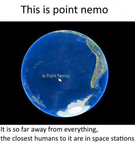 Point Nemo - Interesting, Point Nemo, Land, Planet, Geography