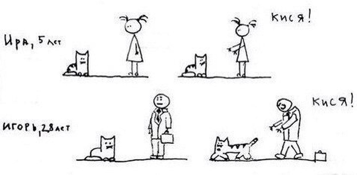 кис кис прикол. почему кошки откликаются на кис кис. ириски красный октябрь кис кис. прикольные коврики для мышки с надписями. эгоист смешные картинки.