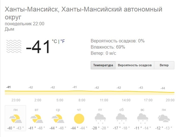 Погода ханты мансийск 5 декабря. Погода Ханты-Мансийск. Ханты-Мансийск погода сегодня. Погода на завтра Ханты-Мансийск. Погода в Ханты-Мансийске на завтра.