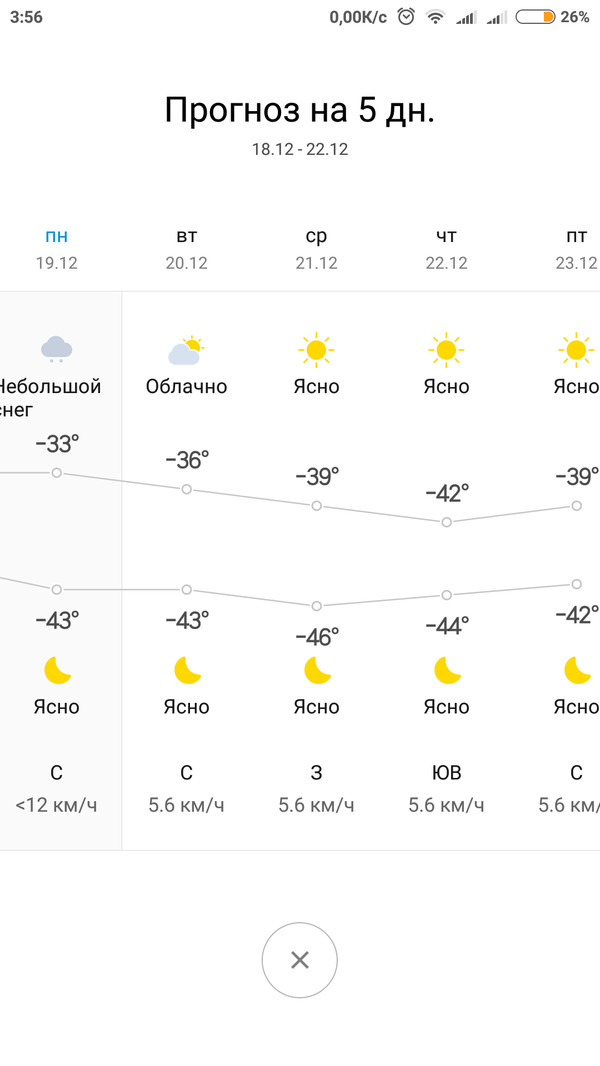 It's cold in Surgut - Surgut, My, freezing, 