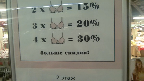 When size matters - Score, Discounts, Bra