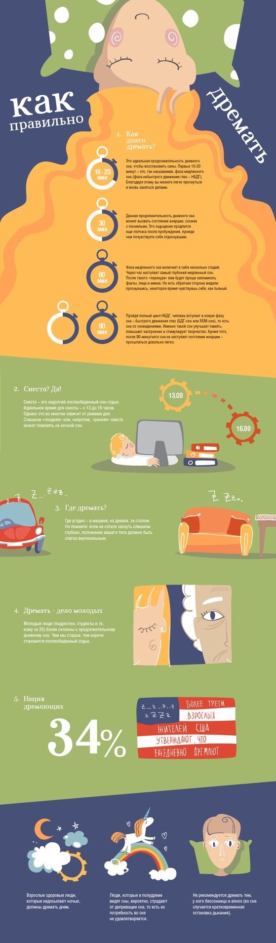 How to take a nap - Infographics, Dream, nap, Longpost