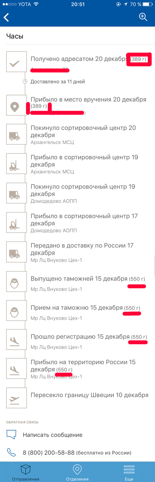 Почта России с таможней удивиляют. - Моё, Почта, Почта России, Посылка, Китай, Некитай, Таможня, Длиннопост