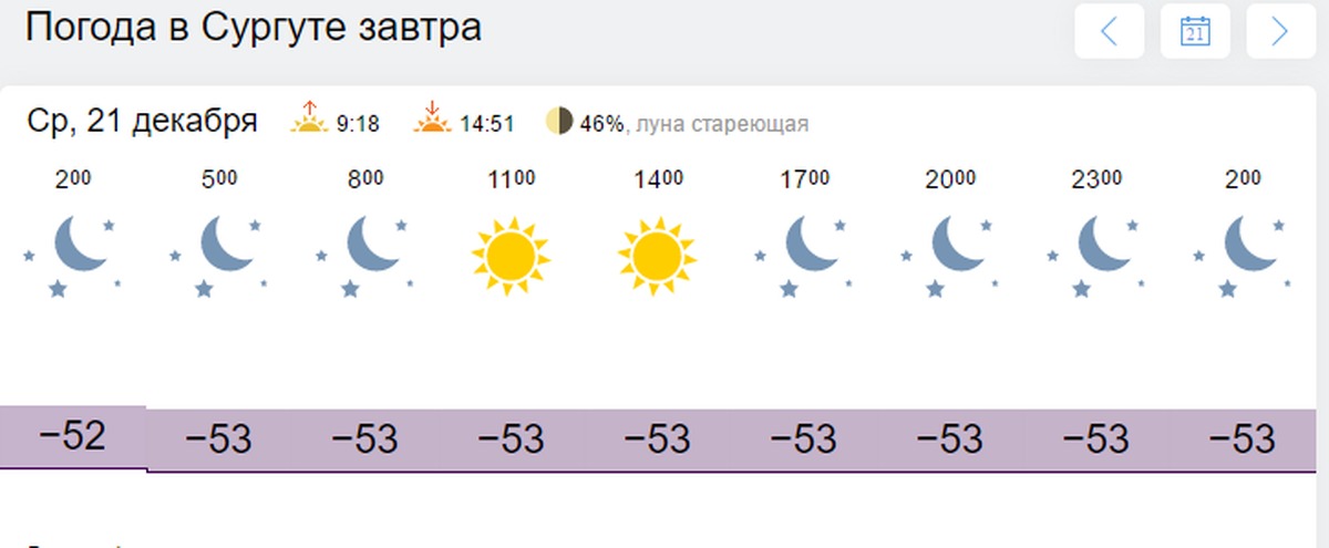 Город сургут прогноз погоды на завтра. Погода Иваново. Погода на завтра Иваново. Погода Иваново сегодня. Пагода сегодня в Иванов.