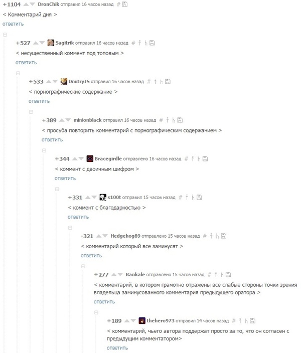 ��������� ������������ �� ������