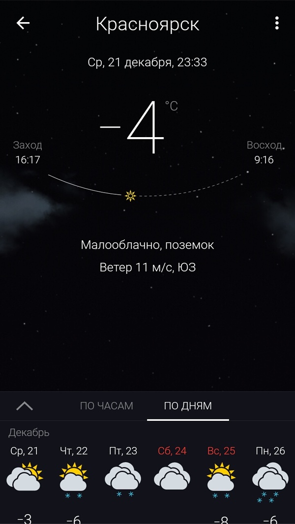 Weather forecasters, such weather forecasters - Weather, Didn't guess, Krasnoyarsk, Longpost