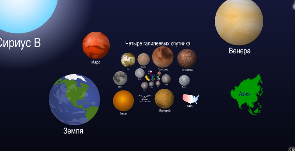 Tout univers. Сравнительные Размеры планет. Планеты в сравнении. Планеты пригодные для жизни. Размеры космоса.