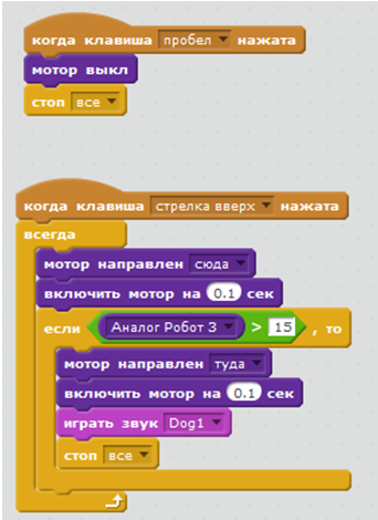 Скретчдуино - легкий путь в Ардуино-робототехнику для детей и начинающих. - Моё, Arduino, Робот, Робототехника, Длиннопост