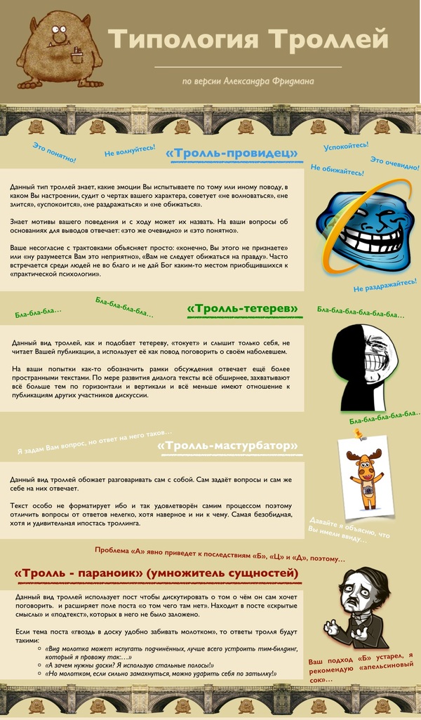Troll classification - Infographics, , Troll, Psychology, Classification