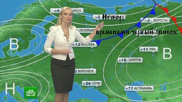 Прогноз погоды!